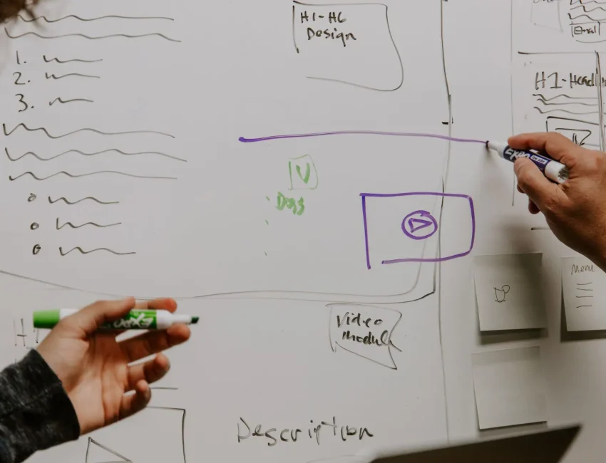 5 Effective Marketing Strategies For Your Business