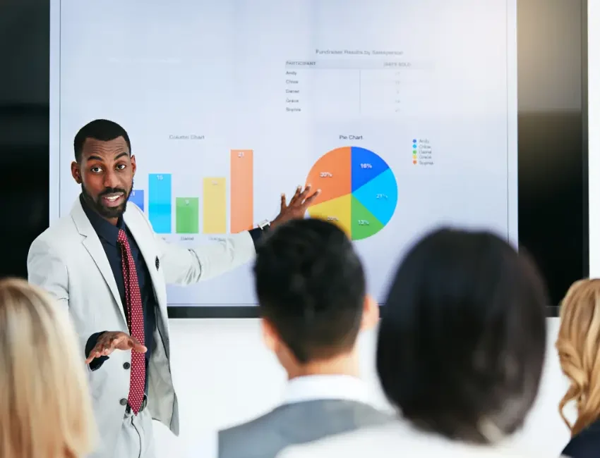 Blog Post 850 x 650-Current Trends in the B2B Lead Generation Arena